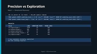 Brute Force vs Structured Queries: A Better Way to Analyze Code