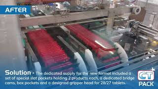 CT Pack: Discover our Machine Modernization Services