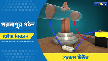পরমাণুর গঠন | ক্রকস টিউব| ভৌতবিজ্ঞান | নবম শ্রেণি | Class 9 -Physical Science #class9 #tutopia