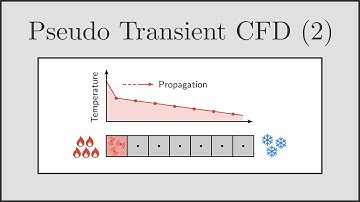 [CFD] Pseudo-Transients for Steady State CFD (Part 2) - Length and Velocity Scales