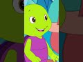 एक था राजा एक थी रानी | Fun Hindi Classic Rhyme | Purple Turtle