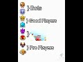 Pov ranked Teamets #brawlstars
