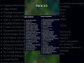 RESUMO DO PATCH 25.05: ROTAÇÃO DA LOJA MÍTICA E NOVA COLEÇÃO E SKINS DESAFIO GRANDIOSO!
