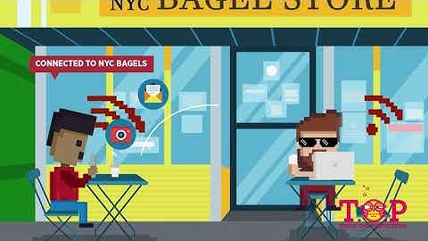 NYC SECURE APP video Advertisement