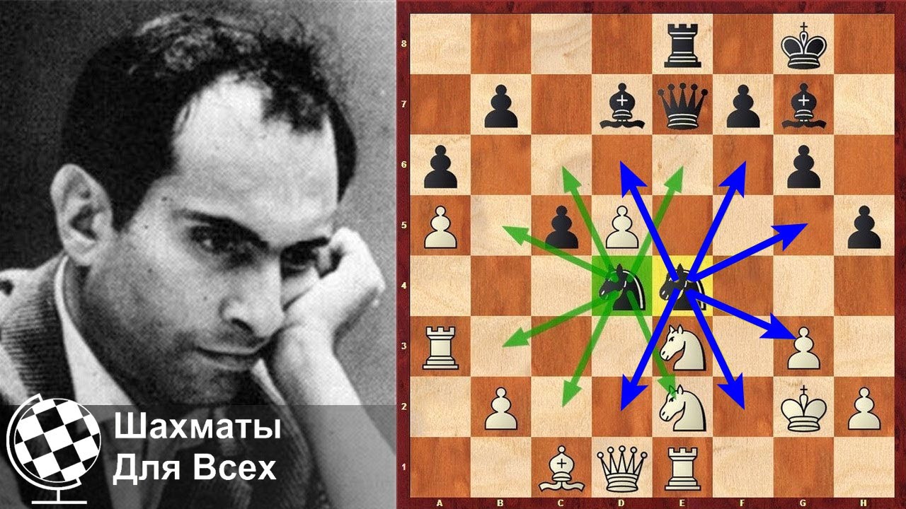 Шахматы. Михаил Таль. ЖЁСТКАЯ БОРЬБА в защите Бенони! - YouTube