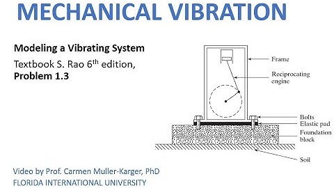 Problem 1.3 Modeling a Vibrating System (Textbook S. Rao, 6th ed)