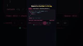 Searching in Java #java #javascript #python #pythonprogramming #leetcode #coding #codingshorts #code