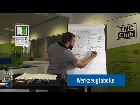 Video: Wie werde ich ein von Google autorisierter Schulungspartner?