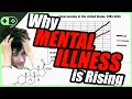 Why MENTAL ILLNESS is Rising.