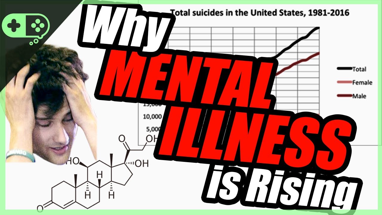Why MENTAL ILLNESS is Rising.