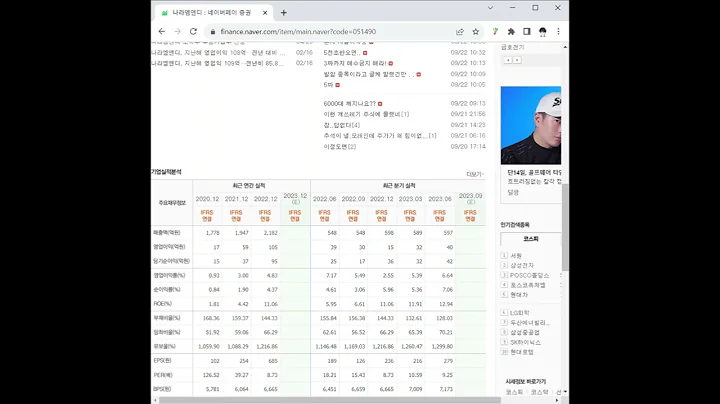 051490나라엠앤디 주가 전망 및 차트 분석