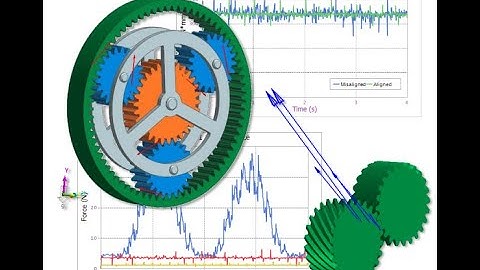 [Dynamic Simulation with Recurdyn]Bài 14 - Mô phỏng bộ truyền bánh răng
