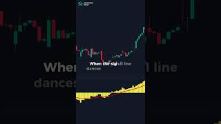 Volume Force Pro Indicator For Tradingview.