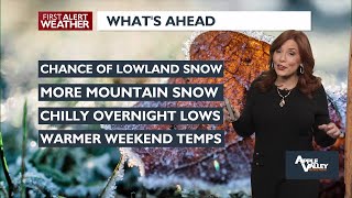 Weak Ridge Brings Continued Snow in Northern Blues on Friday