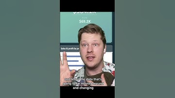 #exceltips om #excel er minder als… Excel #spreadsheet #dashboards #datavisualisatie te laten uit...