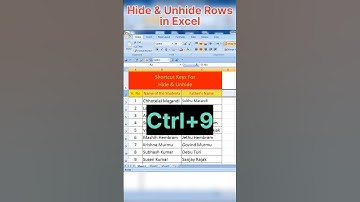 Hide & Unhide Rows In Excel || Excel Tutoring #exceltutorial #excel