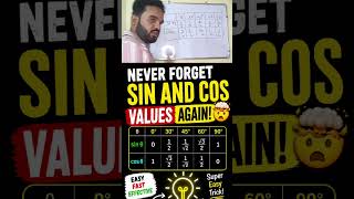 Never Forget Sin &amp; Cos Values.#shrots #bput #bputupdate #motivation #bputexam