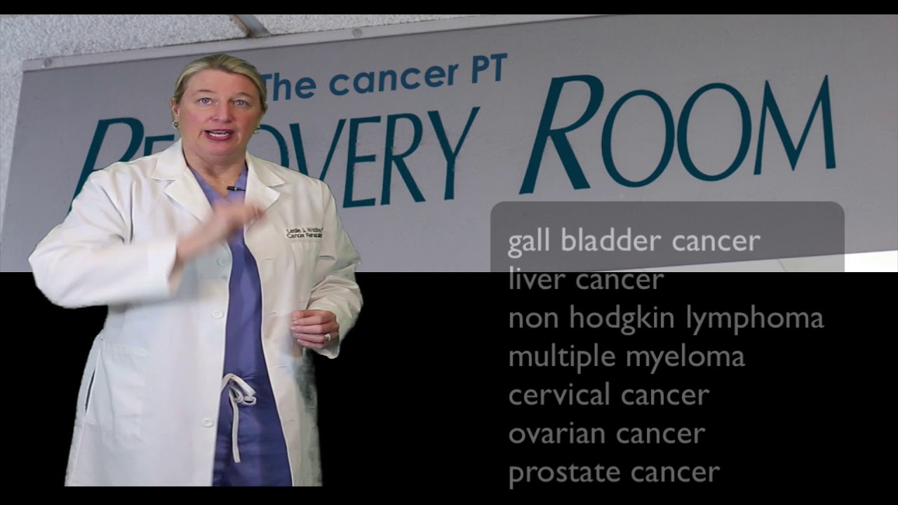 Weight and weight loss in cancer survivors Part 1 of 3 YouTube