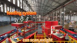 feeding sation:the work place to infeed the parcels to the sorting lines,have multi fuctions