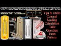 Six Maximum & Minimum Thermometer Concept Reading and Exam Oriented discussion .