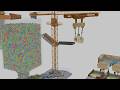 20,000 Colorful Balls Marble Run Loop animation V01 | Ball Simulations #asmr #marblesrace #sensory