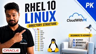 Session 5 | RHEL 10 Linux Directory Structure Explained 🚀 | Beginner to Advanced Guide