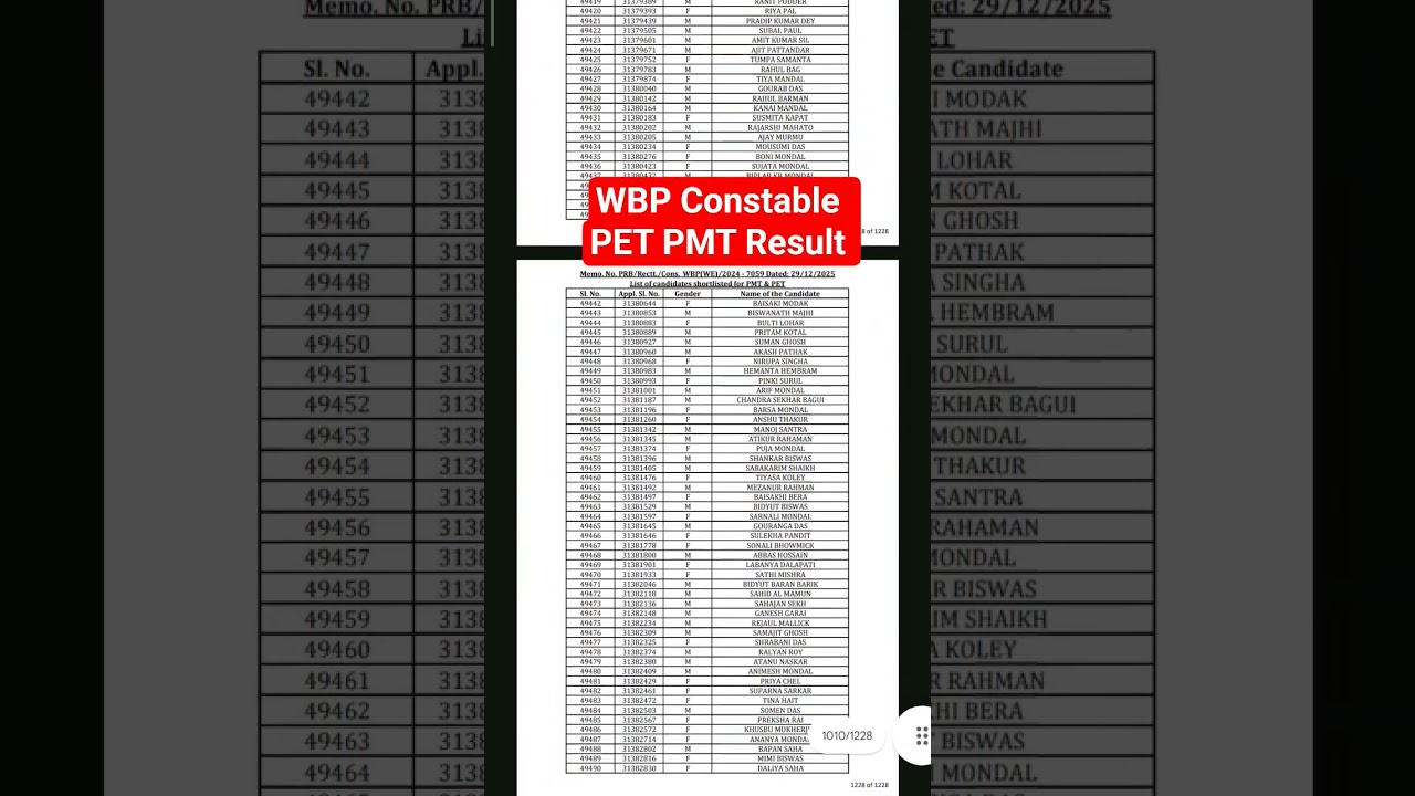 WBP Constable PET PMT Result