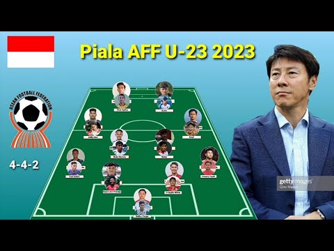 Kedalaman Skuad Indonesia U-23 Piala AFF U-23 2023 ~ Skuad Update Terbaru Tanpa Rizky Ridho