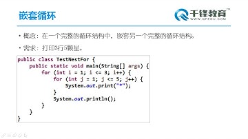 千锋Java教程： 21 基本嵌套循环