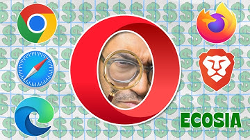 How Do Internet Browser Companies Make Money?