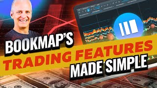 Bookmap’s Trading Features Made Simple