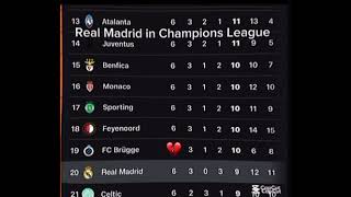 Montagem Provectus In The Melody 1 Ultra Ultra Slowed - Dj Kai 01