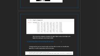 Kaggle Digit recognizer competetion part3   MLCS Assignment