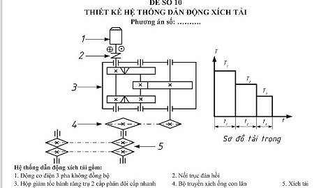 Đồ án thiết kế: Thiết kế bộ truyền xích