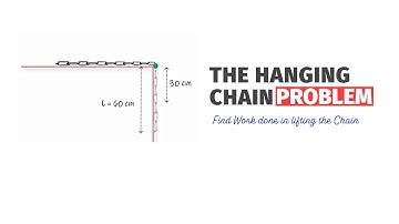 Calculating Work Done to Pull a Hanging Chain Onto a Table | Physics Problem Solution