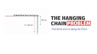Celebrity Calculating Work Done to Pull a Hanging Chain Onto a Table | Physics Problem Solution Net Worth