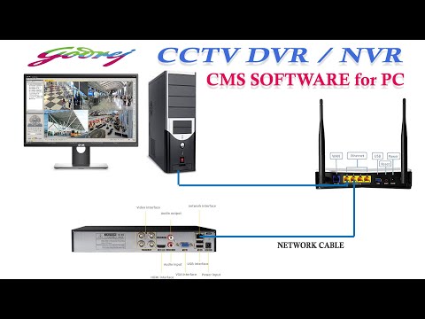 Godrej CCTV DVR, UVR or NVR CMS Computer System Monitoring Software Download & Install configuration