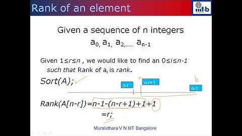 Randomised Algorithm