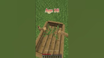 Clutches At Different Ages 🥹 (World