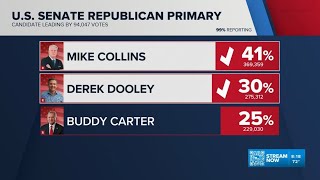 Senate runoff set in Georgia Republican primary
