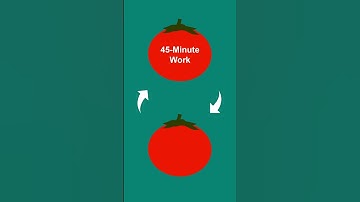 Pomodoro Technique