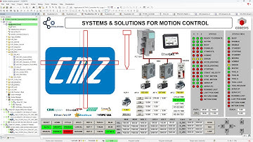 FCT 641 | PLC CMZ | MOTION CONTROL | CODESYS | SOFTMOTION | CURSO DE PLC | PLC TRAINING 