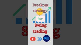 breakout strategy for Swing trading 8 october