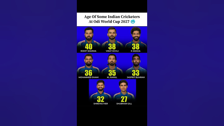 How many of these are going to play 2027 World Cup 🗿🥶 #shorts #shortvideo