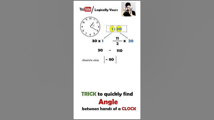 Clock Formula Short Trick | Clock Angle Degree Short Trick | Clock Reasoning Aptitude - DayDayNews