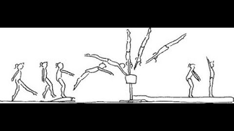 Scoring A Front Handspring Vault - Presentation
