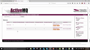 Mule HA Clustering of Mule ESB Using ActiveMQ Broker