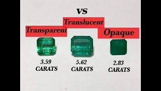 Examples of clarity for colored gemstones