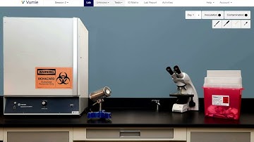 HOW TO — Starting Over With a New Unknown in Vumie Online