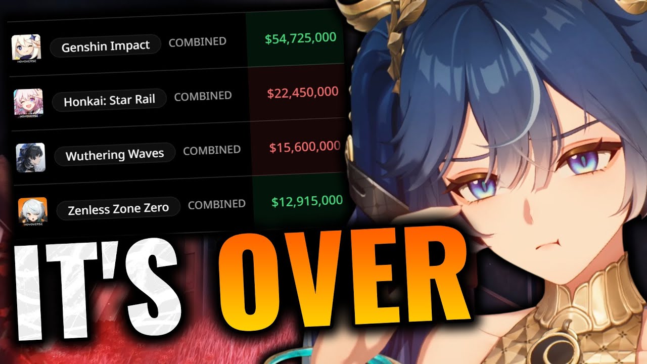 October's Revenue is a Disaster